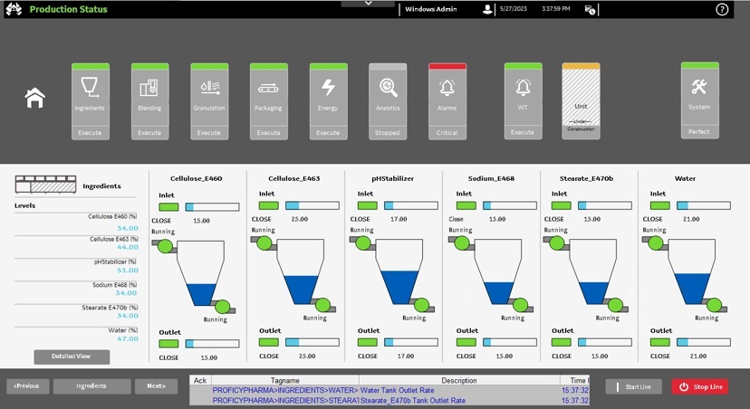 Tecnet